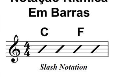 Desvendando a Notação Rítmica em Barras (Slash Notation)